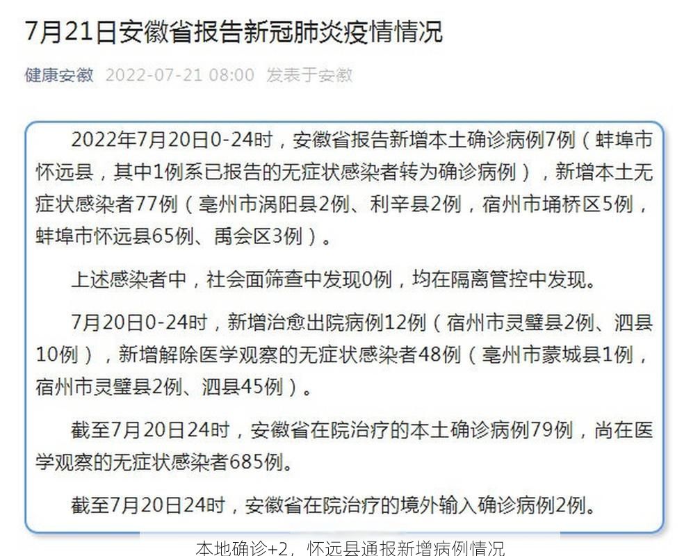 本地确诊+2，怀远县通报新增病例情况