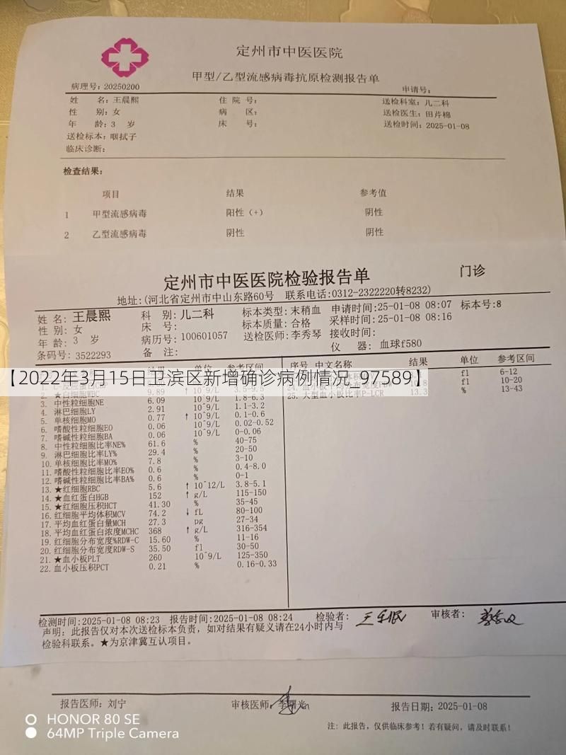 【2022年3月15日卫滨区新增确诊病例情况_97589】