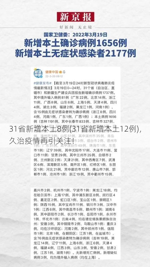 31省新增本土8例(31省新增本土12例)，久治疫情再引关注！