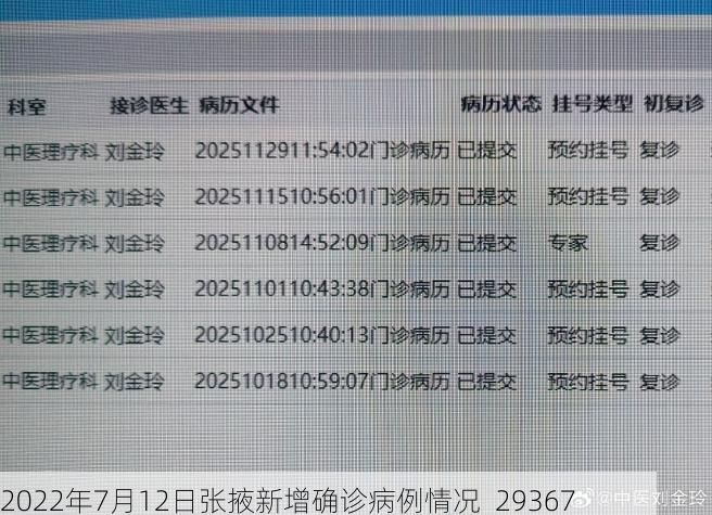 2022年7月12日张掖新增确诊病例情况_29367