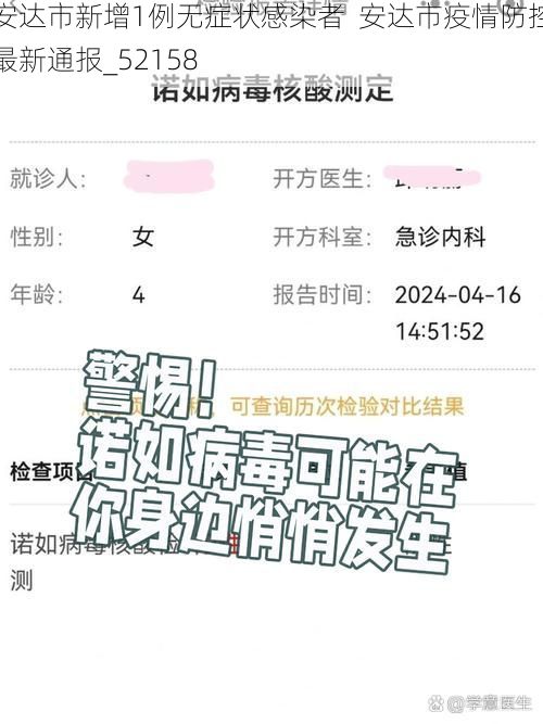 安达市新增1例无症状感染者  安达市疫情防控最新通报_52158