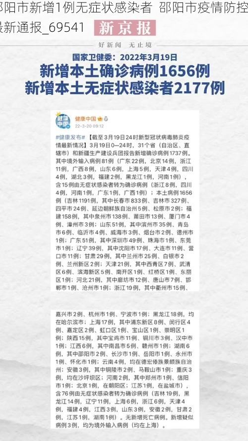 邵阳市新增1例无症状感染者  邵阳市疫情防控最新通报_69541