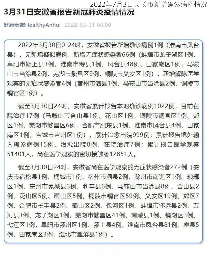 2022年7月3日天长市新增确诊病例情况