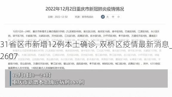 31省区市新增12例本土确诊, 双桥区疫情最新消息_72607