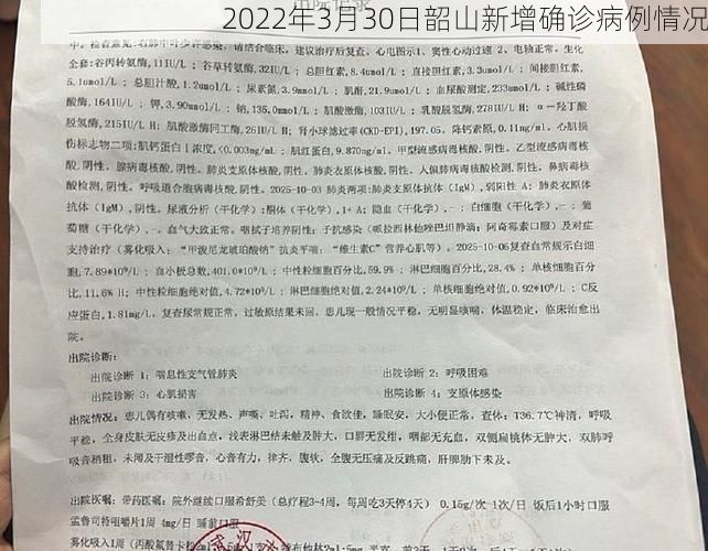 2022年3月30日韶山新增确诊病例情况