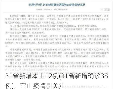 31省新增本土12例(31省新增确诊38例)，营山疫情引关注
