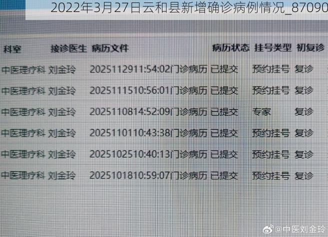2022年3月27日云和县新增确诊病例情况_87090