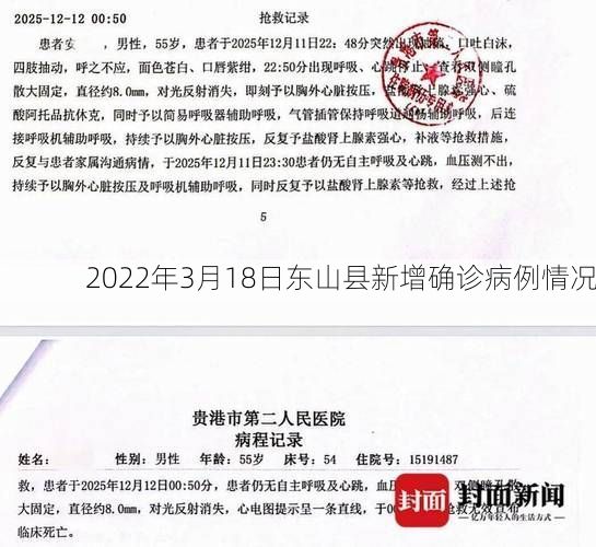 2022年3月18日东山县新增确诊病例情况