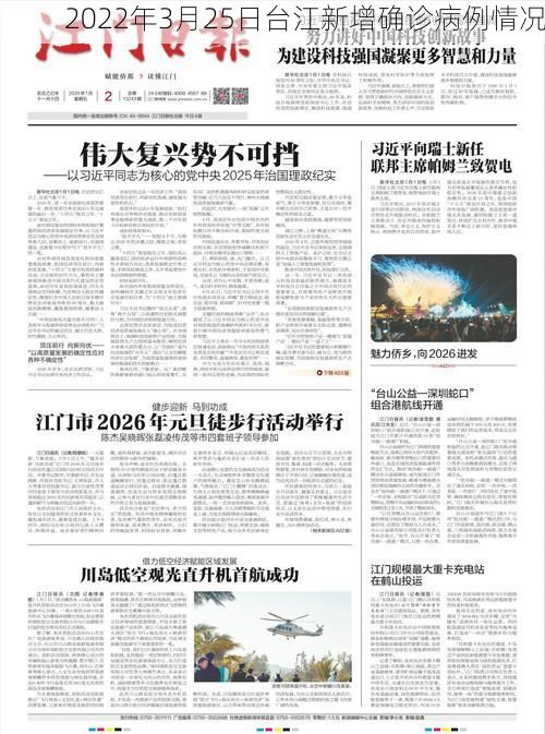 2022年3月25日台江新增确诊病例情况