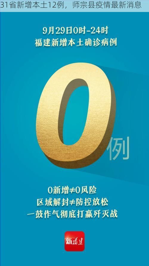 31省新增本土12例，师宗县疫情最新消息