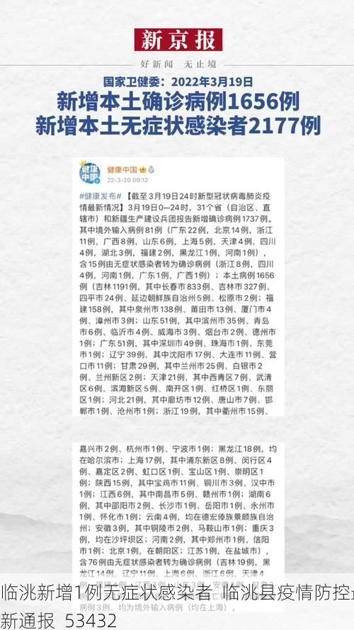 临洮新增1例无症状感染者  临洮县疫情防控最新通报_53432