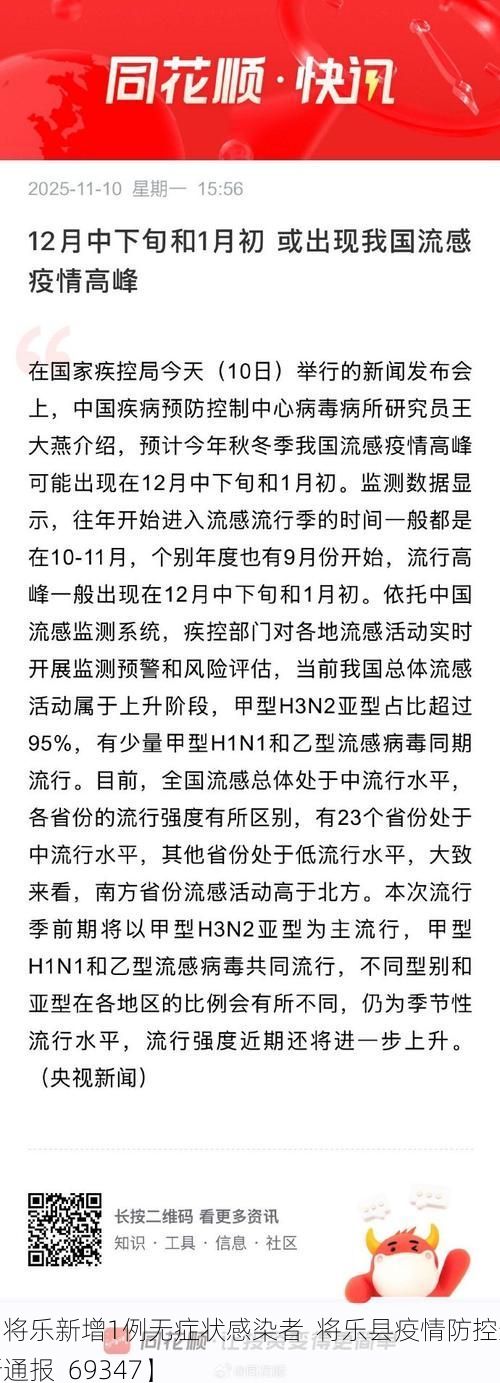 【将乐新增1例无症状感染者  将乐县疫情防控最新通报_69347】