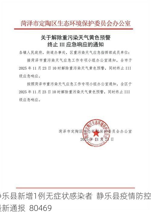 静乐县新增1例无症状感染者  静乐县疫情防控最新通报_80469