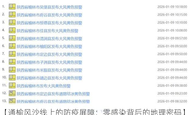 【通榆风沙线上的防疫屏障：零感染背后的地理密码】