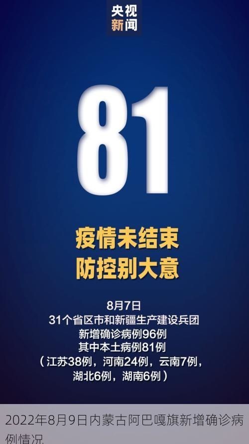 2022年8月9日内蒙古阿巴嘎旗新增确诊病例情况
