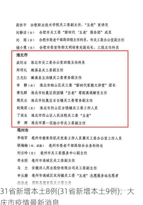 31省新增本土8例(31省新增本土9例)，大庆市疫情最新消息
