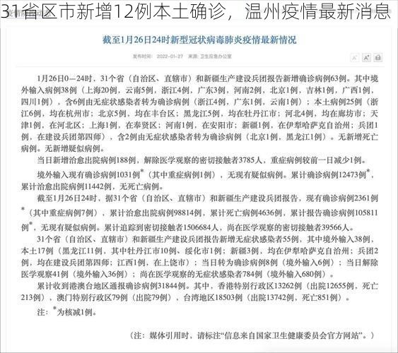 31省区市新增12例本土确诊,温州疫情最新消息