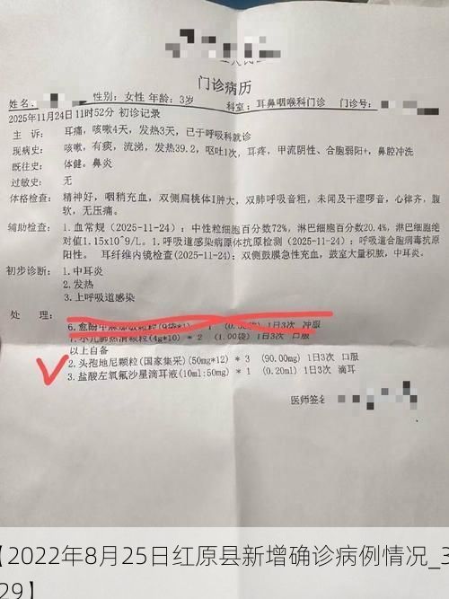 【2022年8月25日红原县新增确诊病例情况_37929】