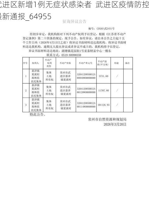 武进区新增1例无症状感染者  武进区疫情防控最新通报_64955