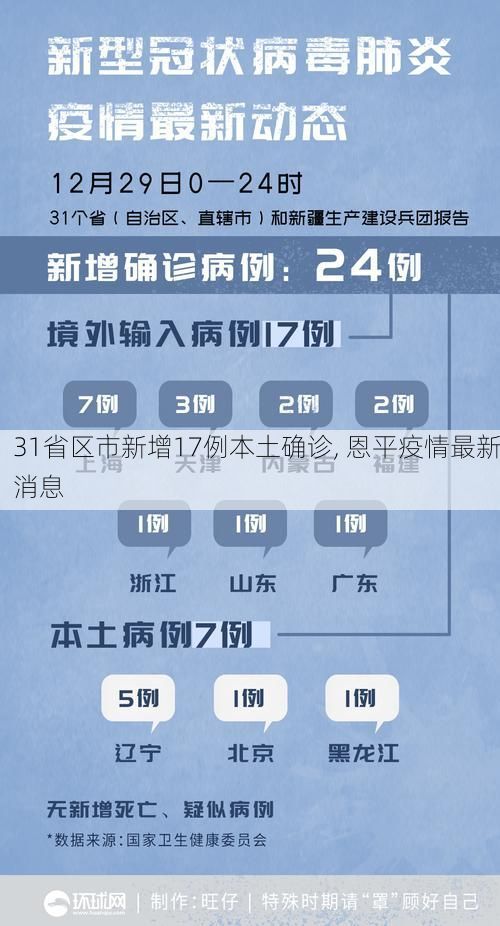 31省区市新增17例本土确诊, 恩平疫情最新消息