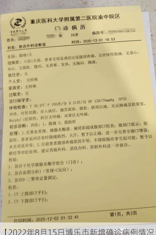 【2022年8月15日博乐市新增确诊病例情况】