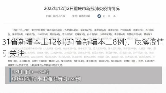 31省新增本土12例(31省新增本土8例)，辰溪疫情引关注