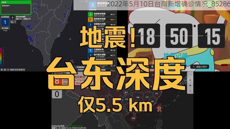 2022年5月10日台南新增确诊情况_85286