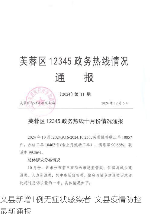 文县新增1例无症状感染者  文县疫情防控最新通报