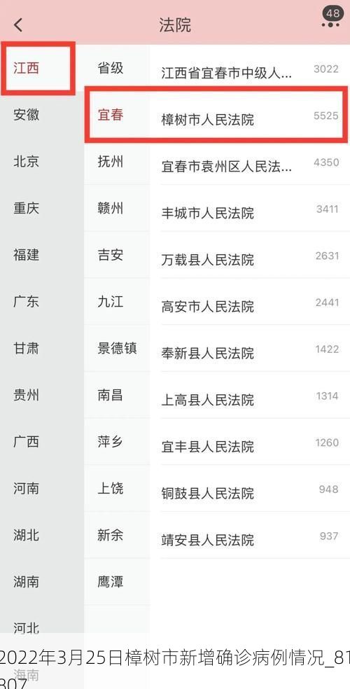 2022年3月25日樟树市新增确诊病例情况_81807