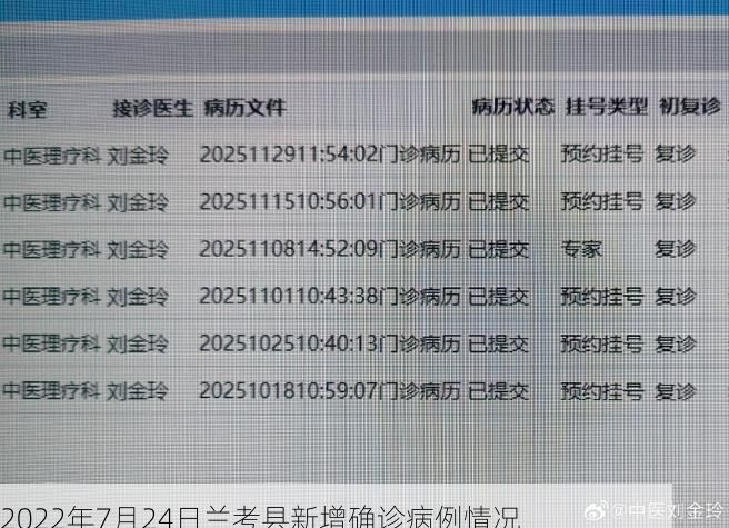 2022年7月24日兰考县新增确诊病例情况