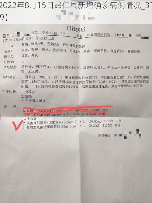 【2022年8月15日昂仁县新增确诊病例情况_31719】