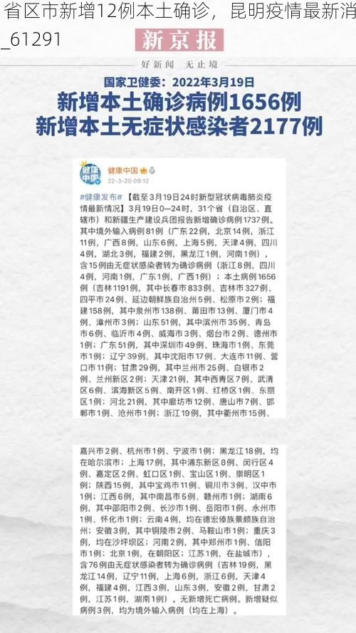 31省区市新增12例本土确诊，昆明疫情最新消息_61291