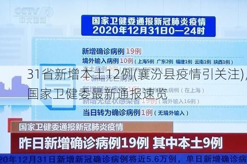 31省新增本土12例(襄汾县疫情引关注)，国家卫健委最新通报速览