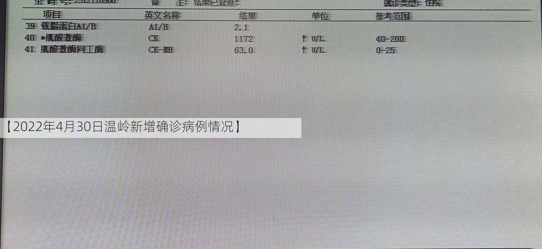 【2022年4月30日温岭新增确诊病例情况】