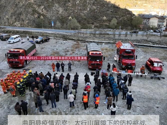 曲阳县疫情观察:太行山屏障下的防控挑战