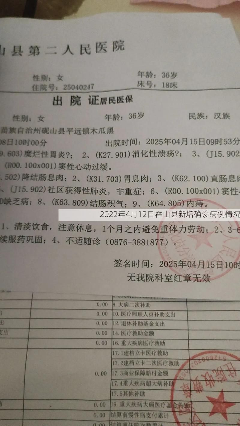 2022年4月12日霍山县新增确诊病例情况