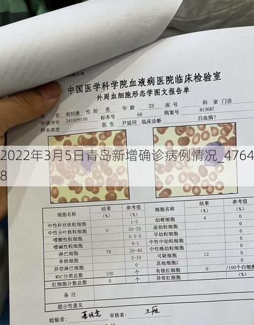2022年3月5日青岛新增确诊病例情况_47648