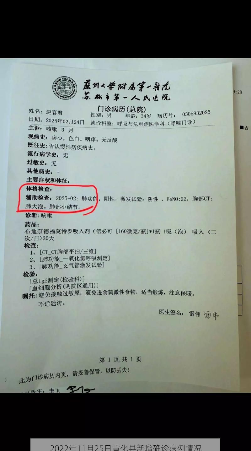 2022年11月25日宣化县新增确诊病例情况