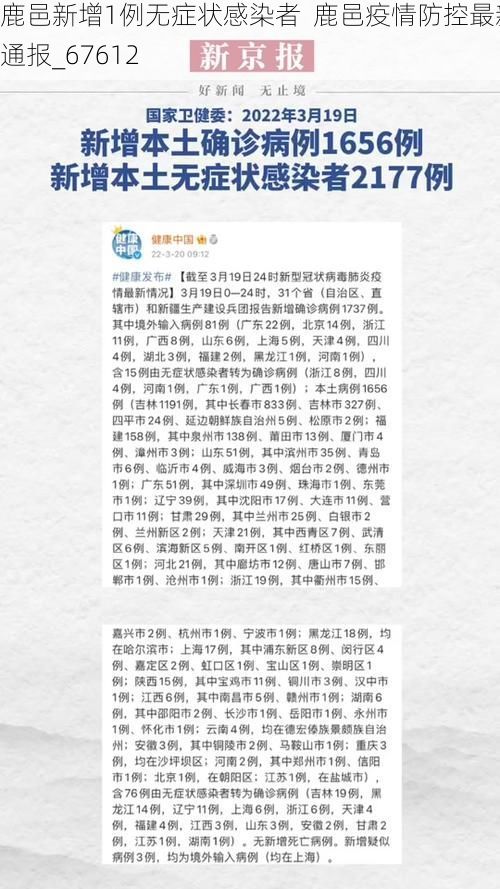 鹿邑新增1例无症状感染者  鹿邑疫情防控最新通报_67612