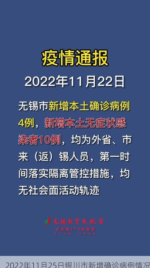 2022年11月25日银川市新增确诊病例情况