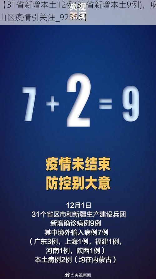 【31省新增本土12例(31省新增本土9例)，麻山区疫情引关注_92556】