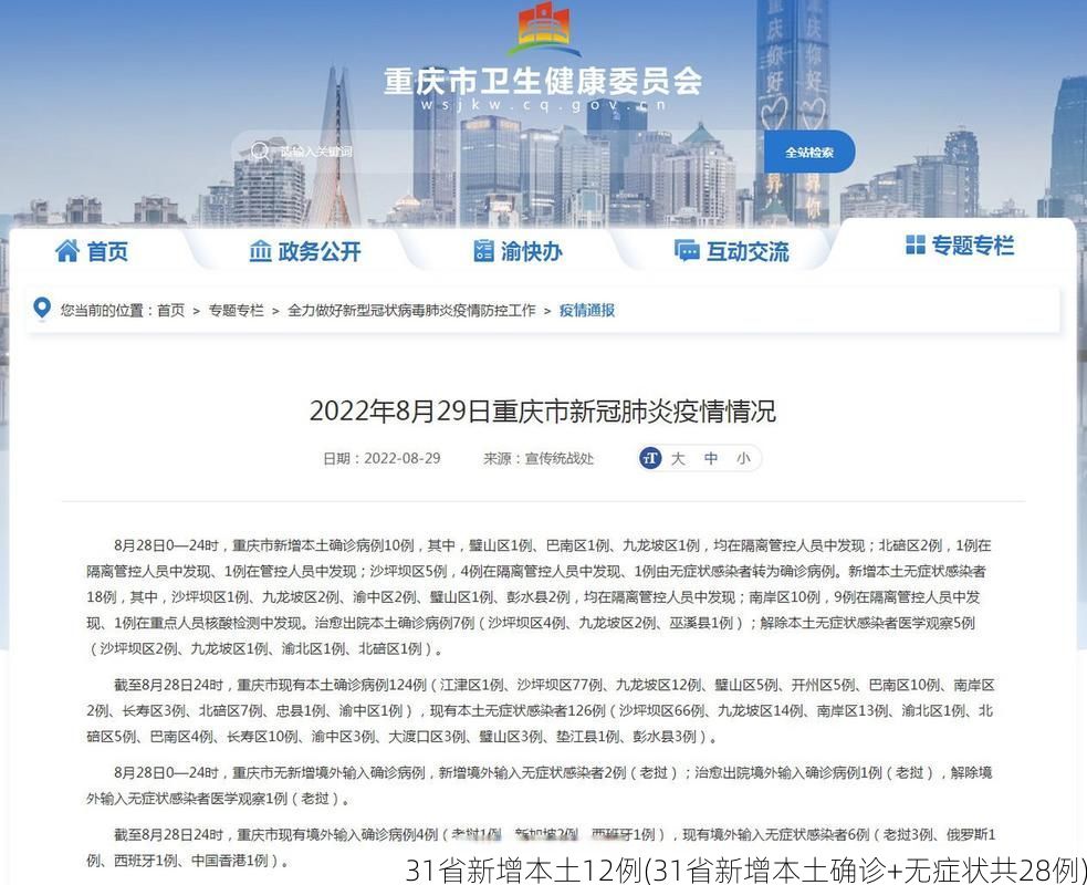 31省新增本土12例(31省新增本土确诊+无症状共28例)