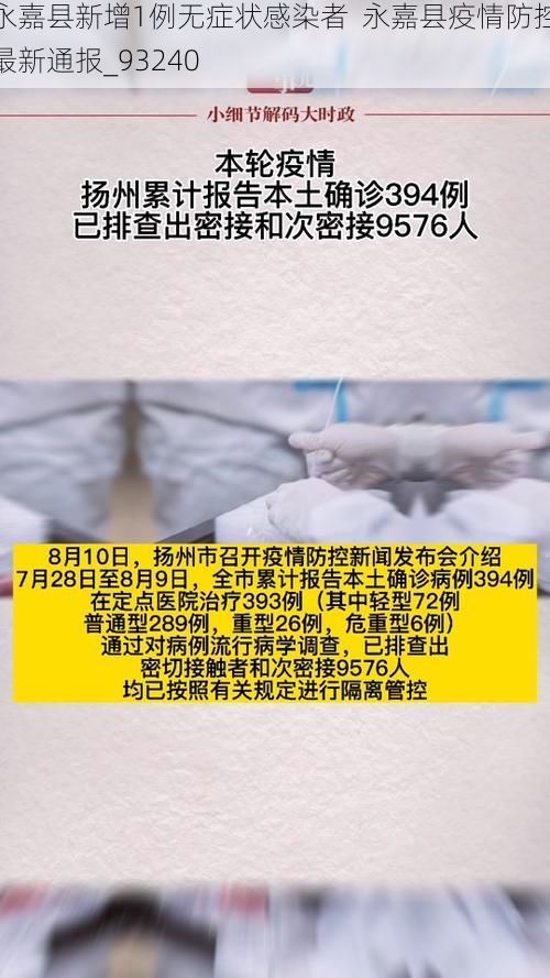 永嘉县新增1例无症状感染者 永嘉县疫情防控最新通报_93240