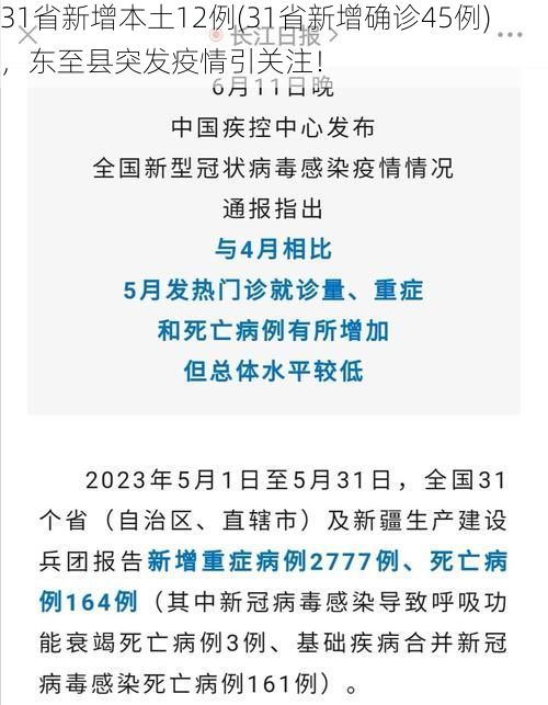 31省新增本土12例(31省新增确诊45例),东至县突发疫情引关注!