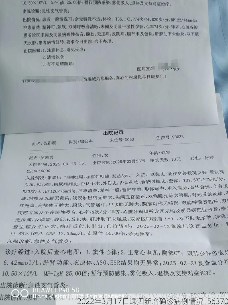 2022年3月17日嵊泗新增确诊病例情况_56370