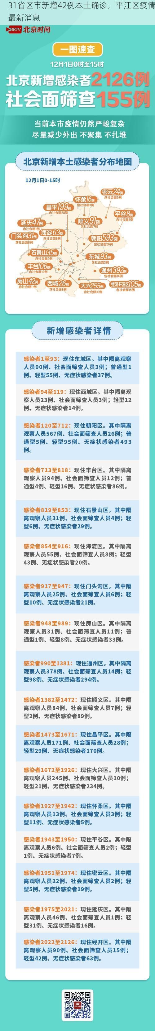 31省区市新增42例本土确诊，平江区疫情最新消息