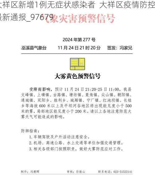 大祥区新增1例无症状感染者 大祥区疫情防控最新通报_97679