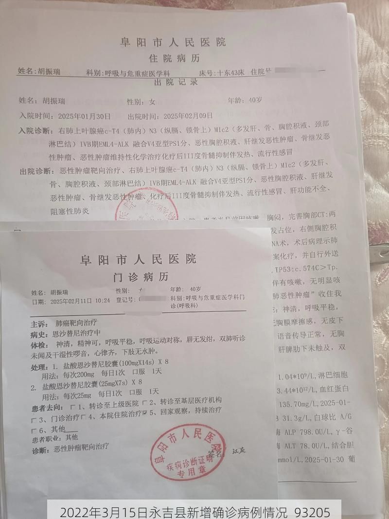 2022年3月15日永吉县新增确诊病例情况_93205