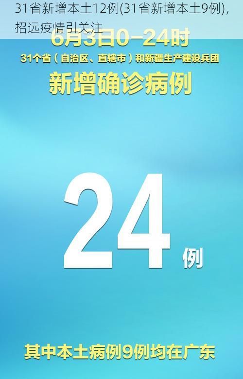 31省新增本土12例(31省新增本土9例)，招远疫情引关注