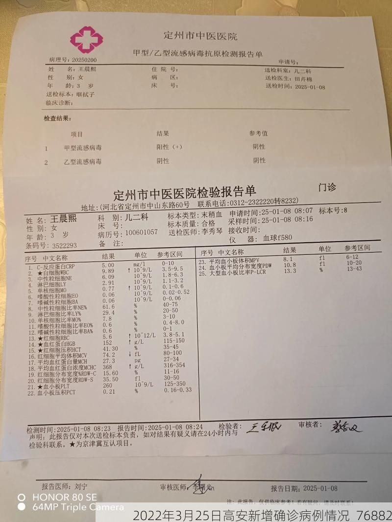 2022年3月25日高安新增确诊病例情况_76882
